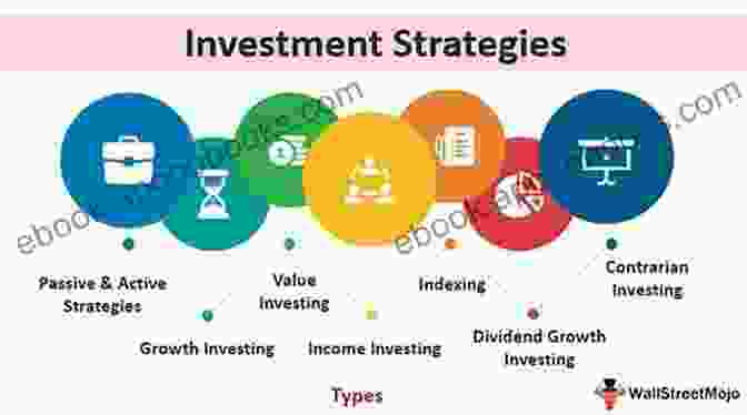 Advanced Business Investment Strategies INVESTING: Insider Tips Secrets On How To Successfully Invest In A Business (Investing For Beginners Investing 101 Investing In Stocks Investing Empire Investing Guide Investing For Dummies)