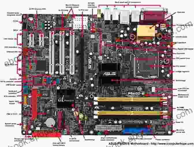 An Illustration Of A Computer Motherboard, Highlighting Its Various Components Such As The CPU Socket, RAM Slots, And Expansion Slots. Computer Hardware Ubuntu Linux Window 10 Internet s Hindi Ebook