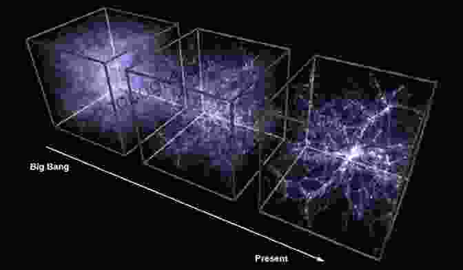 An Illustration Representing The Distribution Of Dark Matter In The Universe, Showcasing Its Influence On The Formation Of Galaxies. A Larger Universe James Gillaspy