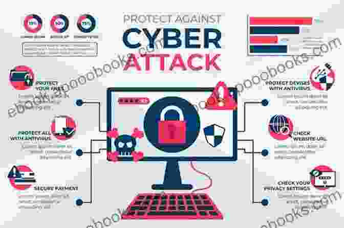 Illustration Of Cyber Threats To Election Integrity How To Rig An Election