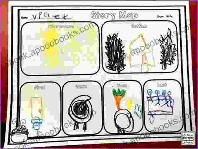 Image Of A Colorful Story Map Learning To Read: A Comprehensive Guide For Parents