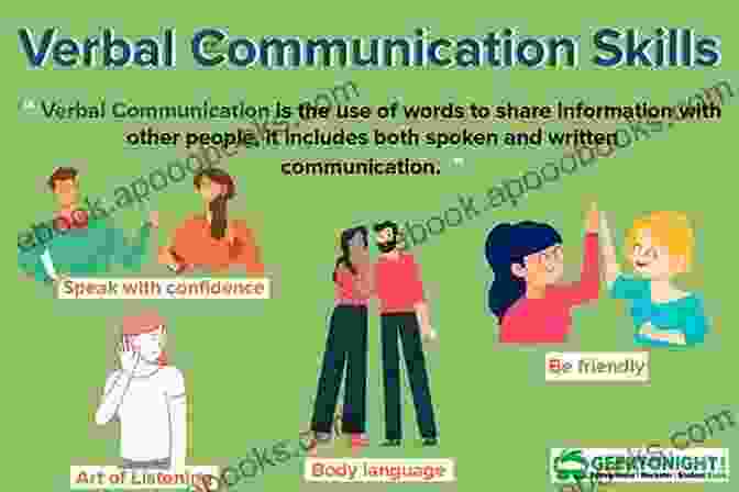 Improved Communication Skills That Empower Students To Express Themselves Confidently Jalen Waltman S Complete Lesson Plans For The TPRS Classroom 1B English Version: Second Semester Middle School Level 1 English As A Foreign Language