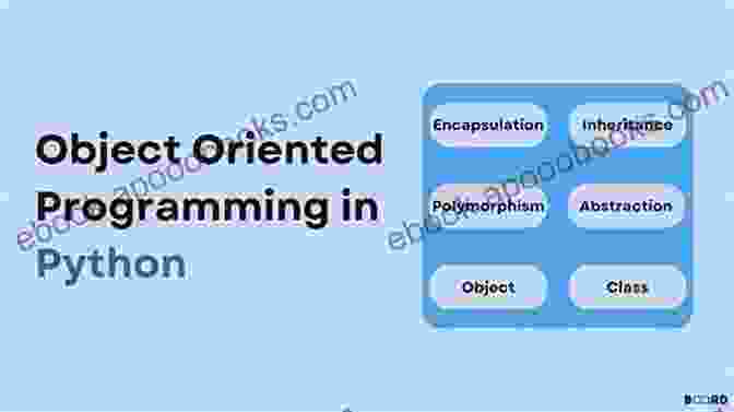 Object Oriented Programming In Python PYTHON PROGRAMMING: Getting Started In Python Programming: A Beginners Guide To Writing Your First Python Programs