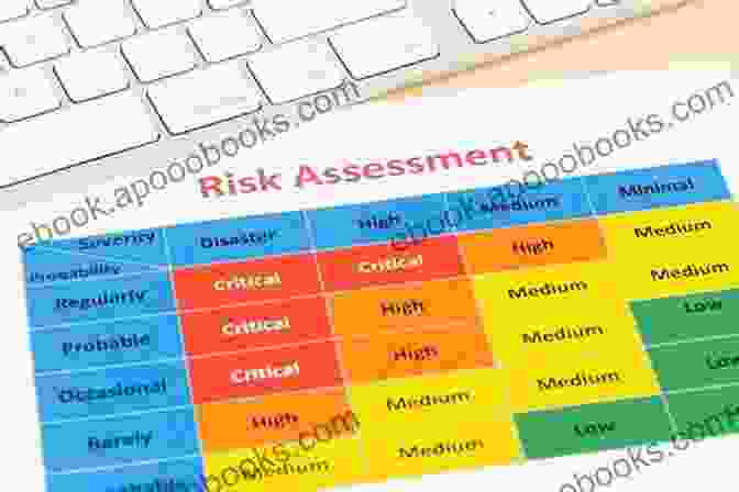 Safety Professional Conducting A Risk Assessment 8 Habits Of An Impactful Safety Pro