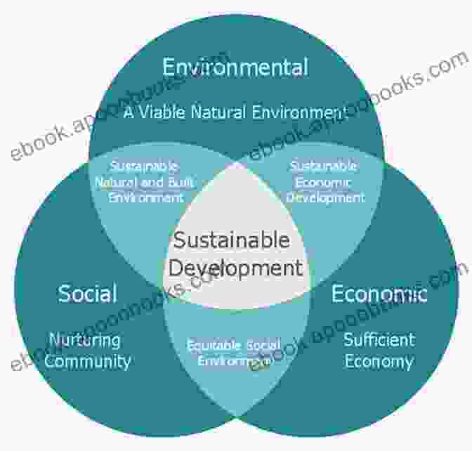 The Global Downsizing Project: Releasing Human Potential For Sustainable Growth The Global Downsizing Project: Saving Healthcare And Humanity In 5000 Words Or Less