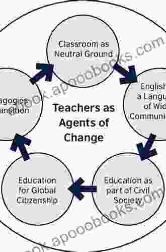 Teaching Toward Democracy 2e: Educators As Agents Of Change