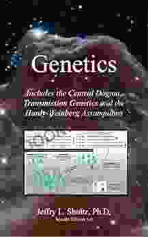 Genetics: Includes the Central Dogma Transmission Genetics and the Hardy Weinberg Assumptions (Decision Learning 1)